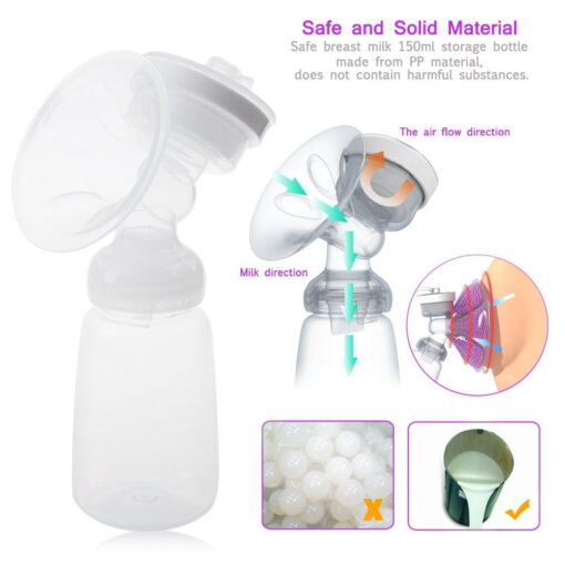 Electric Breast Pump Double Breast Pump with 2 Cold Heat Pad 7