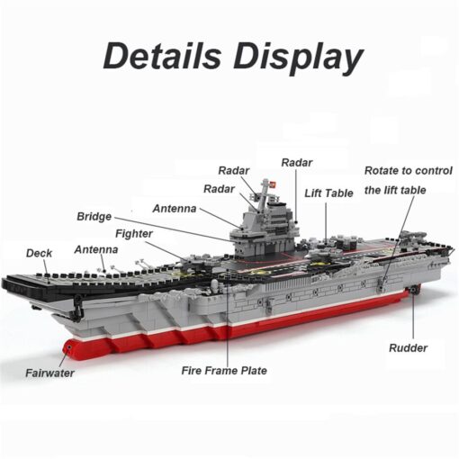 Joyfullysmile™ – Military Vehicle Shipboard Aircraft Carrier Building Blocks Set 5