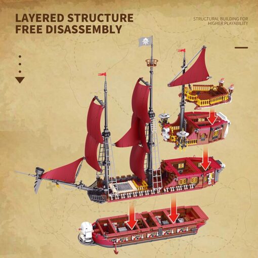 Reobrix – Pirate Revenge MOC Ship  66010 – Red Caribbean Pirate Building Set (3060+ PCS) 6